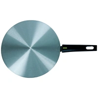 ScanPart 220 mm Induktions-Adapterplatte
